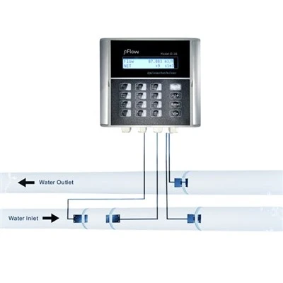 D116 Ultrasonic BTU Flow Meter For Thermal Energy Storage