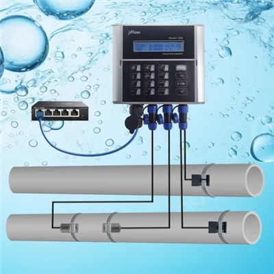 HVAC BTU Flow Meter