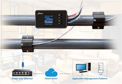 Liquid Cooling Center For E3E Clamp-on Ultrasonic Flowmeter