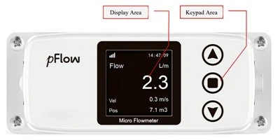 Pure Water Micro Ultrasonic Flow Meter