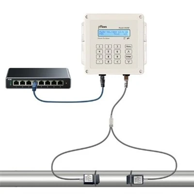 Smart Home Ultrasonic Flow Indicator