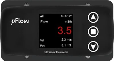 Ultrasonic Flowmeter Wire Once, Use Forever