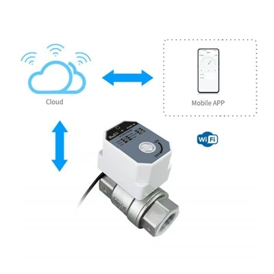 VC301-W For Hotel