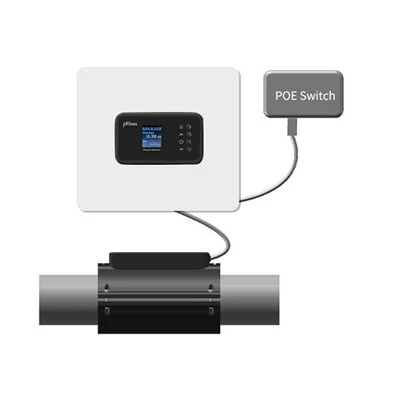Water Flow Monitor